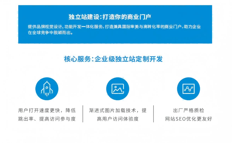 为什么说独立站是中小企业最后弯道超车的机会？